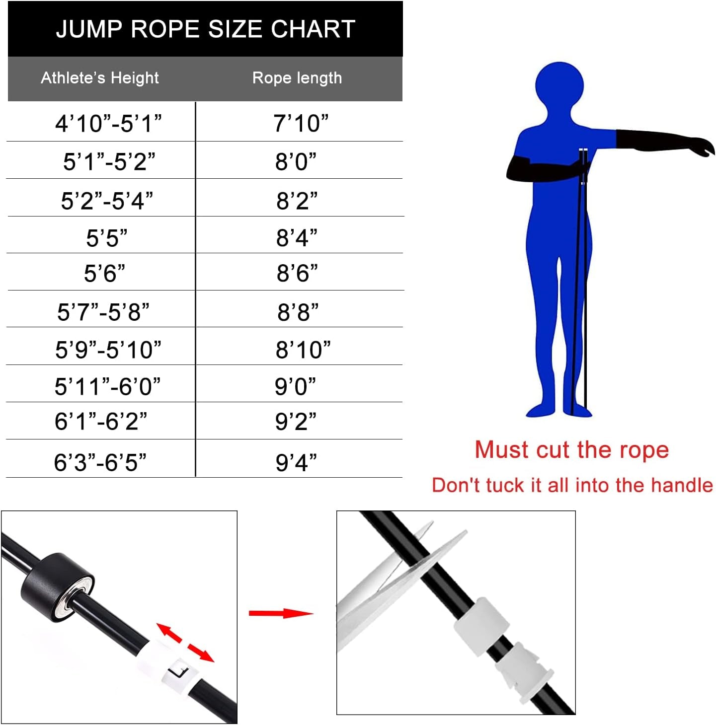 Weighted Jump Rope for Fitness - Adjustable PVC Rope with Ball Bearing Aluminum Handle for Crossfit, Boxing, and MMA Training